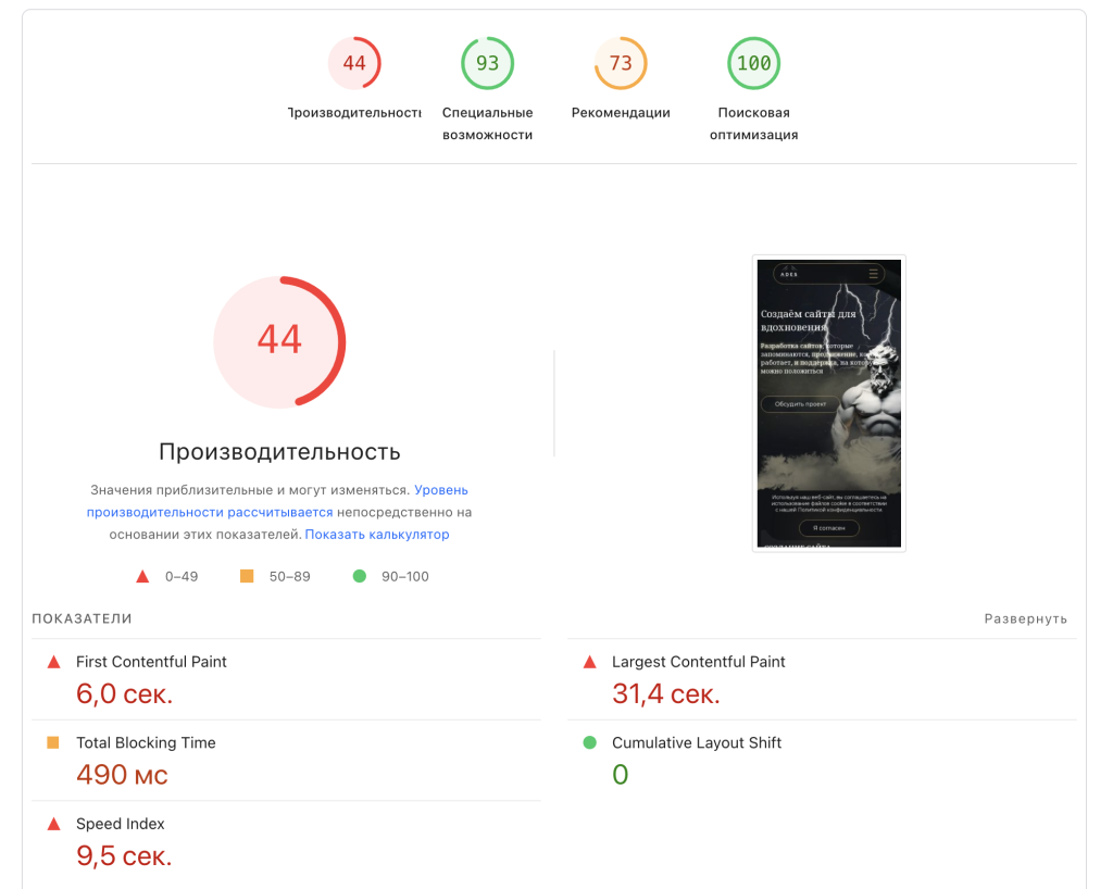 Скриншот Google PageSpeed Insights с результатами анализа скорости сайта